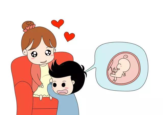 教你读懂产检b超单上英文缩写,如何看懂16周产检b超