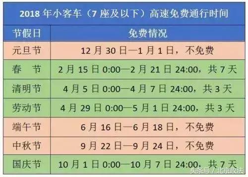 北京有哪些福利可以领取,北京有什么福利政策