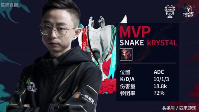 lol德玛西亚杯up比赛,德玛西亚杯最新战况edg中单