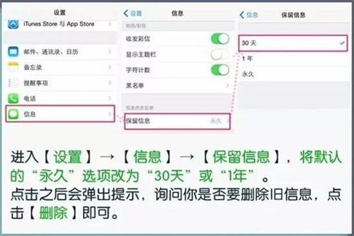 iphone如何释放内存,iphone内存不足如何释放或扩展