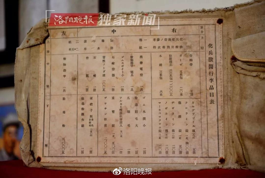 洛阳一废品收购站翻出日军侵华罪证！或与“731部队”有关