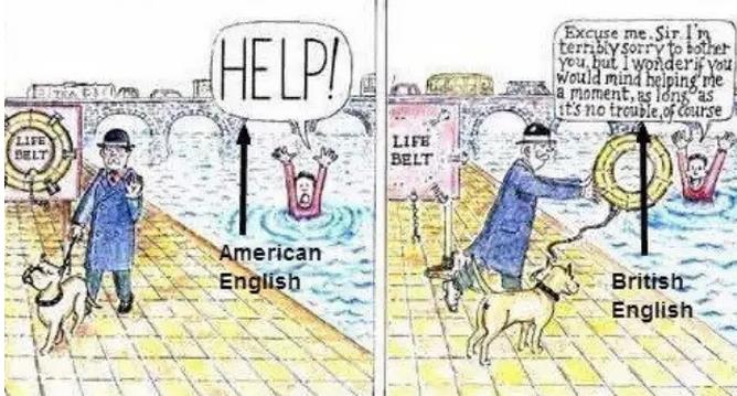 英式英语与美式英语的区别,英式英语vs美式英语口音对比