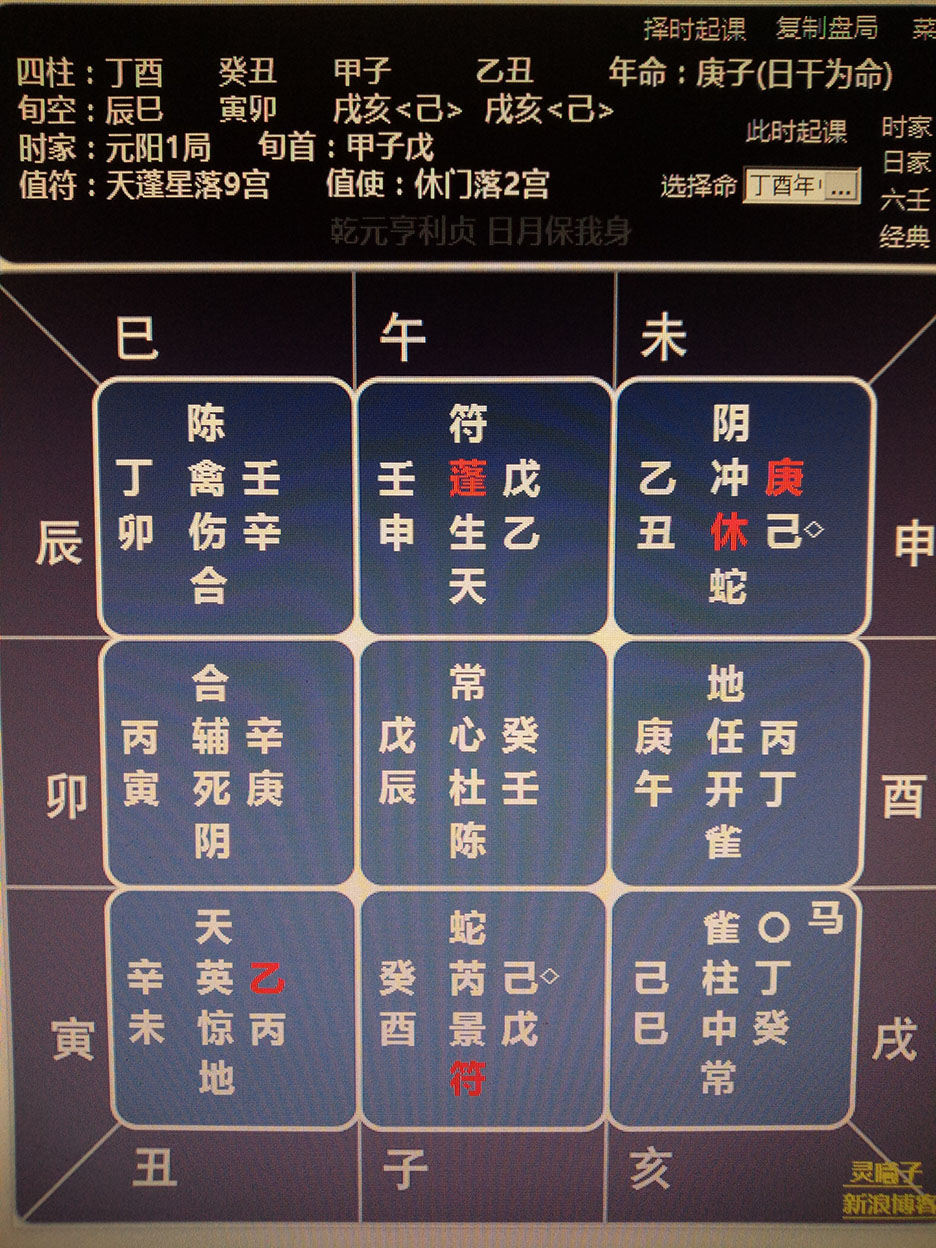 奇门遁甲鸣法与遁甲括囊集排局异同对比