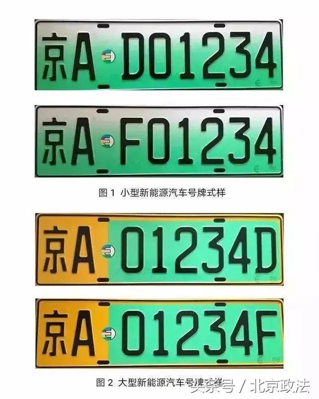 北京有哪些福利可以领取,北京有什么福利政策