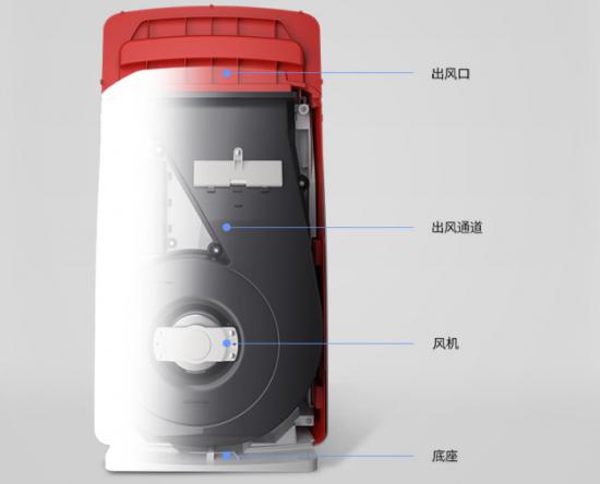 夏普净化器除甲醛需要哪个模式,夏普空气净化器的除醛效果