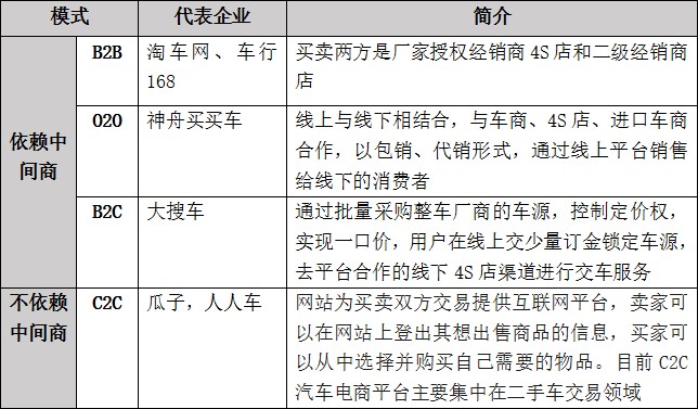 最新汽车消费金融消息,汽车金融市场新思路