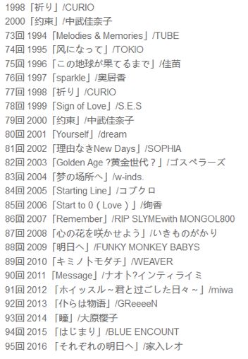 现场观众四万人的联赛,日本高中联赛决赛4万人