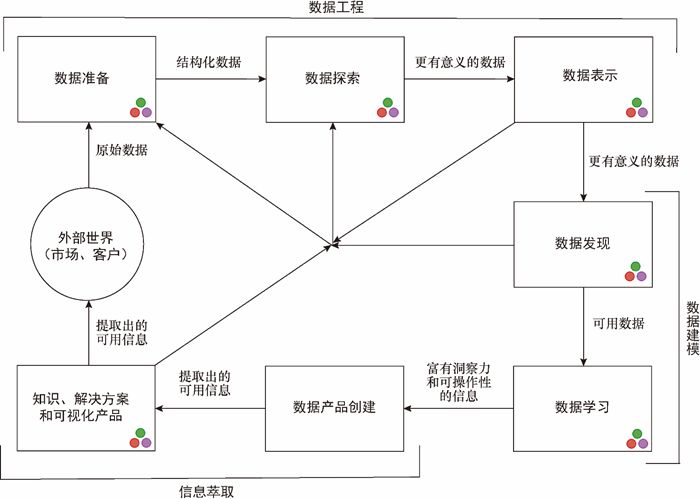 你所不了解的历史,你所不了解的音乐
