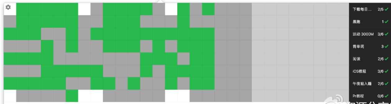 几款软件让你的mac用起来更舒服,揭秘macd指标鲜为人知的秘密