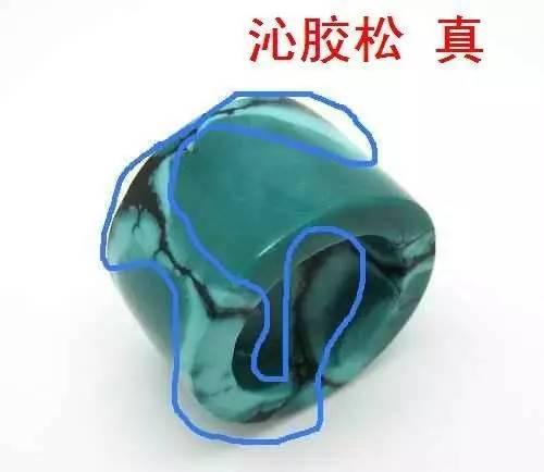 优化绿松石关注什么,绿松石优化方法和辨别技巧