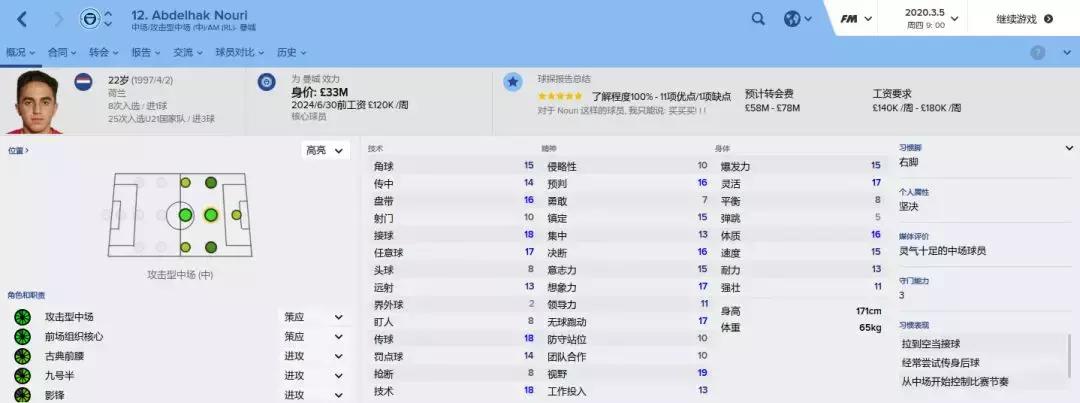 半年了，这名前途无量的年轻人还没醒过来