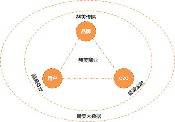 赫美集团重组案,赫美集团最新传闻借壳