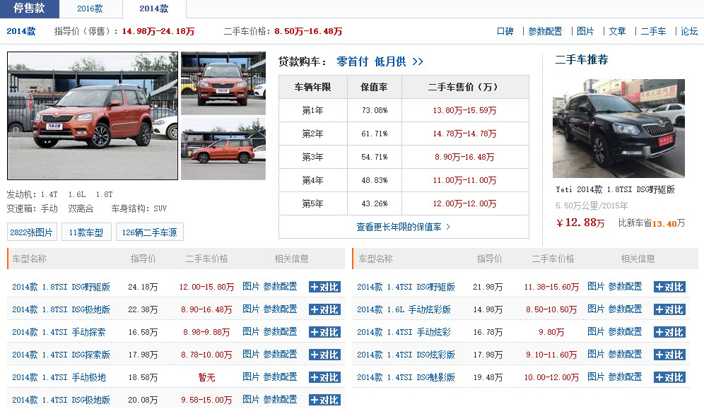 柯迪亚克车价,斯柯达柯珞克手动挡落地价