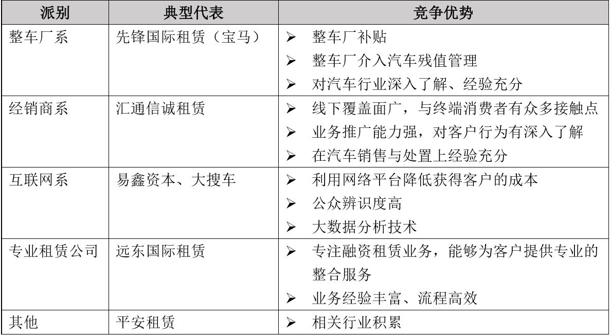 最新汽车消费金融消息,汽车金融市场新思路
