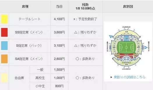一场6-0的日本高中足球,日本足球带给我们的启示