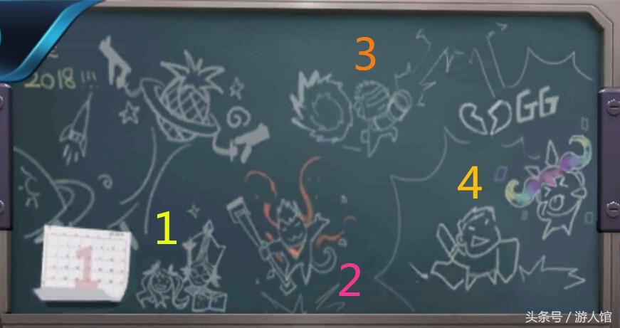 2020王者荣耀诸葛亮小黑板,王者荣耀诸葛亮新赛季调整