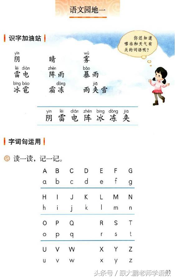 小学一年级语文预习的正确方法,一年级语文小公鸡和小鸭子预习