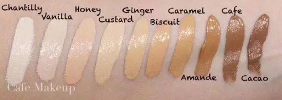 nars哪款最值得入手,nars什么值得买