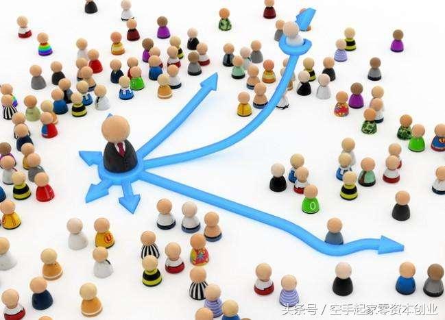 创业者如何快速开发市场,创业项目如何实现从0到1的跨越