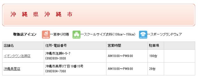 日本母婴购物,日本母婴店阿卡酱