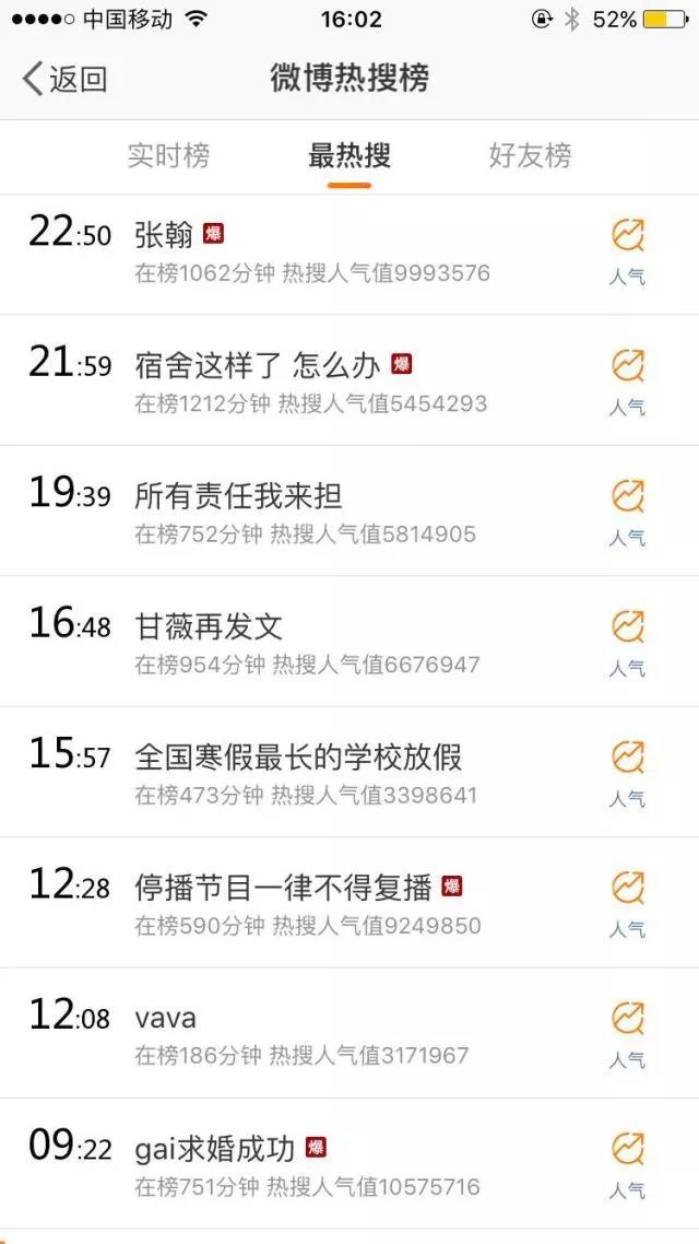 张翰机场海关检查,张翰机场安检全过程