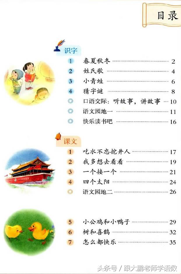 小学一年级语文预习的正确方法,一年级语文小公鸡和小鸭子预习