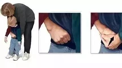 海姆立克自救方法妈妈,海姆立克急救法儿童救妈妈