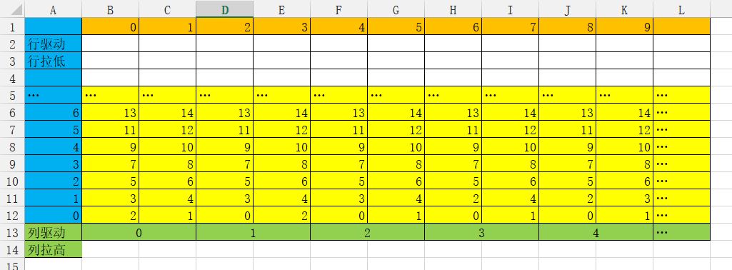电子胸牌的另类玩法！关于LED点阵胸牌综合改造集合，全开源