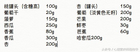 糖尿病能治愈吗影响寿命吗,糖尿病能引起双目失明吗