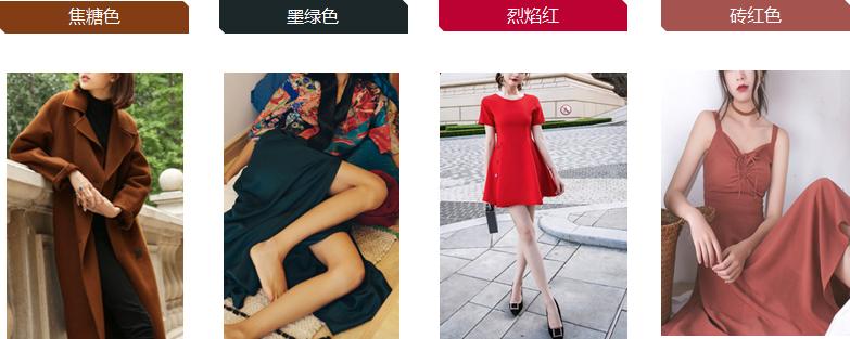 如何提前知道下一季的流行趋势,当季流行趋势分析