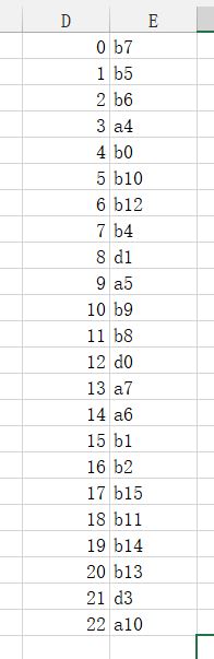 电子胸牌的另类玩法！关于LED点阵胸牌综合改造集合，全开源
