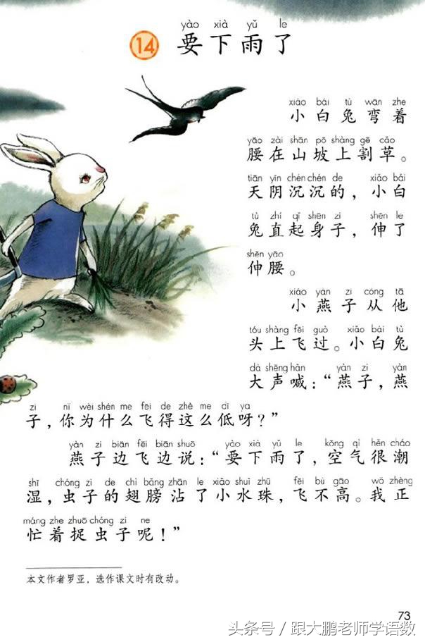 小学一年级语文预习的正确方法,一年级语文小公鸡和小鸭子预习