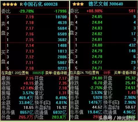 主力做盘的实战技巧,怎样通过交易单看主力的控盘手法