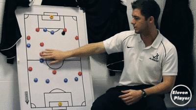 足球后腰跑位接球技巧,本方控球时后腰的跑位