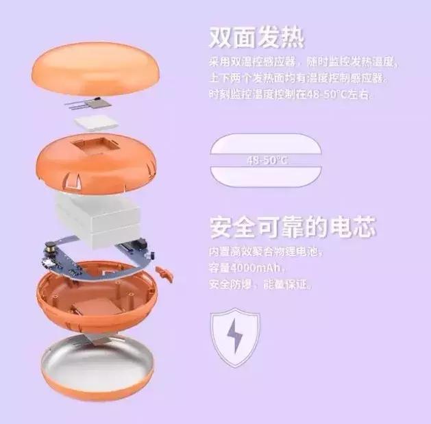 德国红点热水袋,德国红点设计奖火柴盒