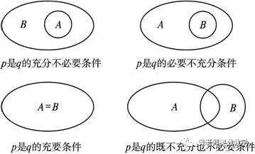 小升初数学多边形奥数题,小升初奥数应用题解题思路
