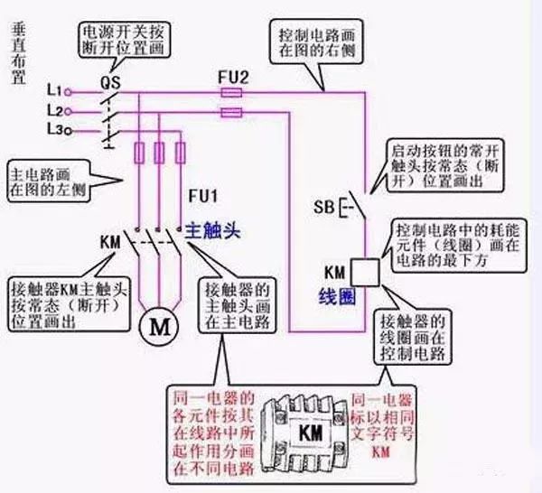 电工必备常识ppt,电工常识讲座