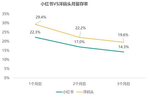 跨境电子商务研究报告,2017-2018跨境电商物流报告
