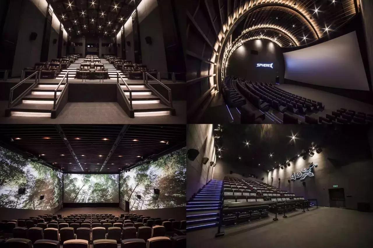 汉博商业研究院,汉博商业排名前十