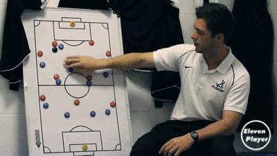 足球后腰跑位接球技巧,本方控球时后腰的跑位