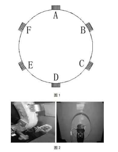 直流电机碳刷更换步骤,电机的碳刷如何更换