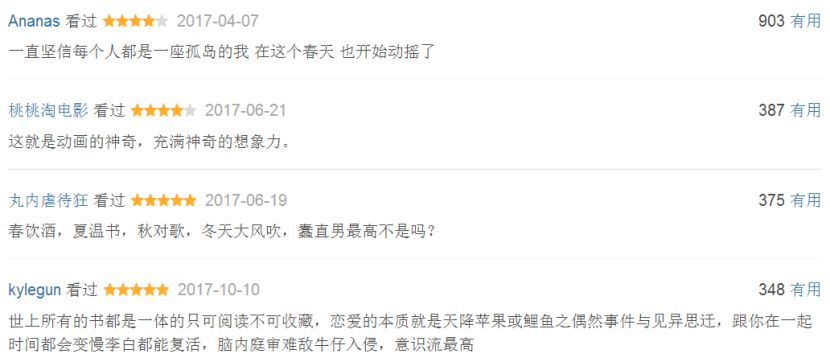 最适合作为新年首刷的一部电影《春宵苦短，少女前进吧》