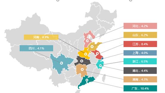 跨境电子商务研究报告,2017-2018跨境电商物流报告