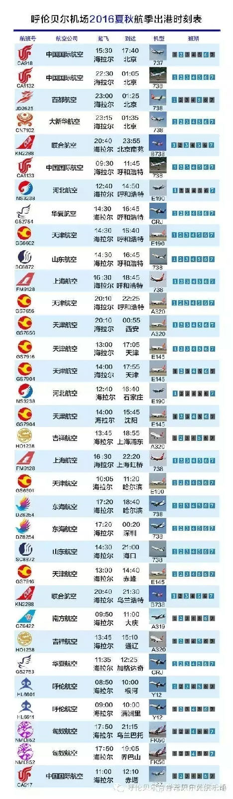 呼伦贝尔旅游自由行攻略,第一次呼伦贝尔自由行