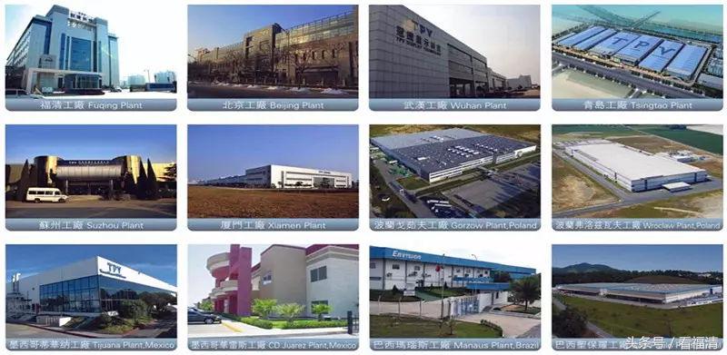 福建福清有哪些公司上市,福清即将开发的公司