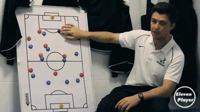 足球后腰跑位接球技巧,本方控球时后腰的跑位