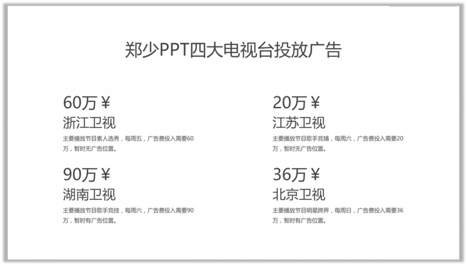 ppt中图片背景透明处理,ppt里图片太多怎样排版