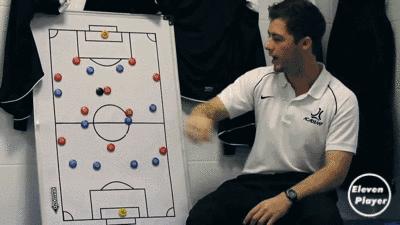 足球后腰跑位接球技巧,本方控球时后腰的跑位