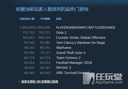 不像刀塔才叫MOBA？告诉你这些游戏创意的真正起源到底在哪里！