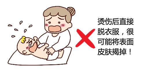 皮肤烫伤起水泡如何正确处理,被开水烫伤后正确的处理方法是